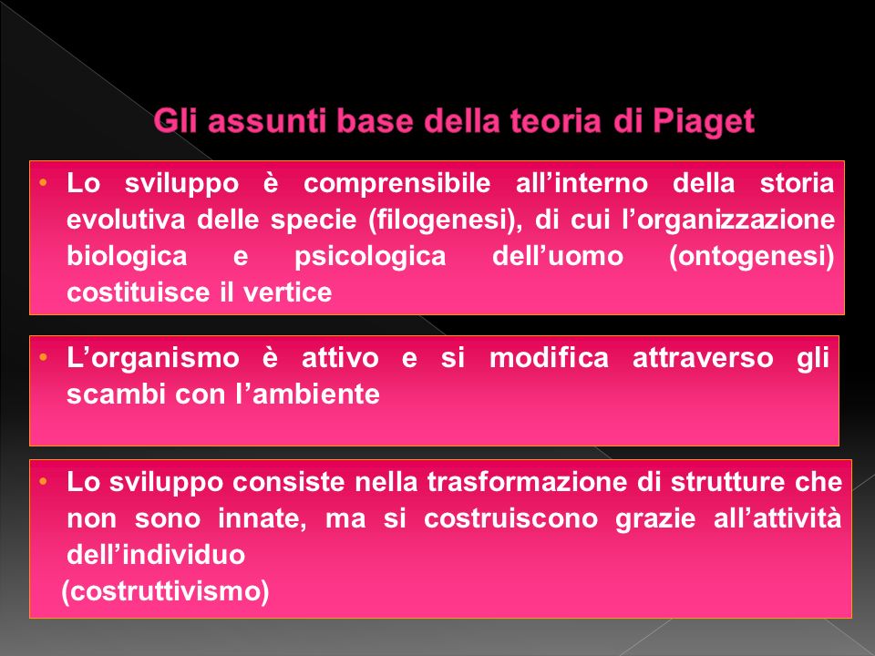 JEAN PIAGET . ppt video online scaricare